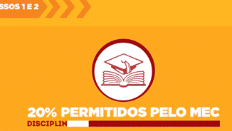 Animação 2D | Pearson