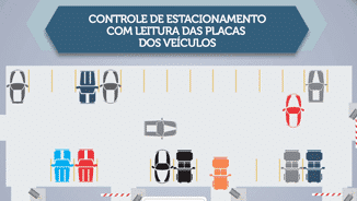 Vídeo Publicitário | Pumatronix - Comercial